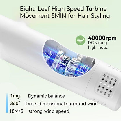 Smart+ Pet Hair Removal Brush